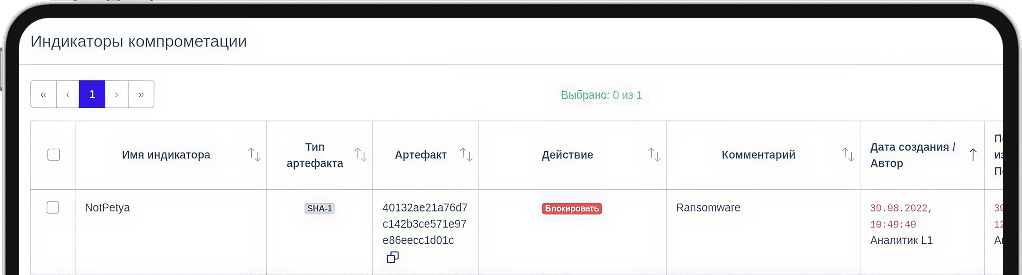Работа с индикаторами компроментации