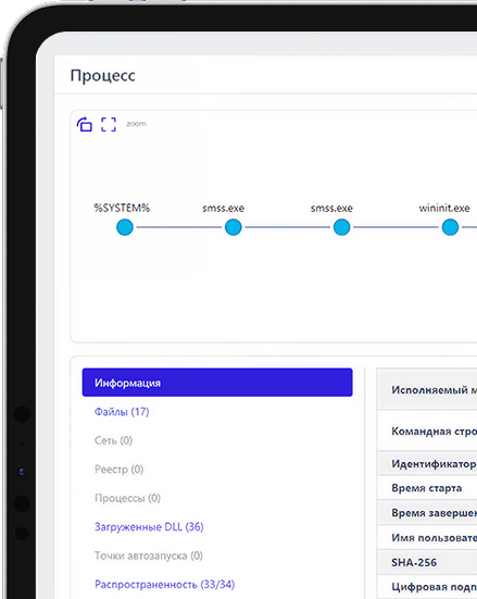Богатый инструментарий расследования инцидентов